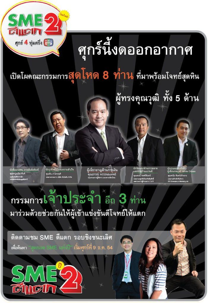 SME ตีแตก