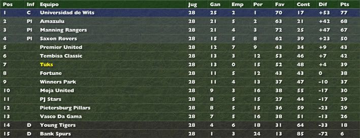 Clasificacion-1.jpg