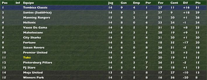Clasificacion-2.jpg